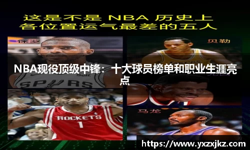 NBA现役顶级中锋：十大球员榜单和职业生涯亮点