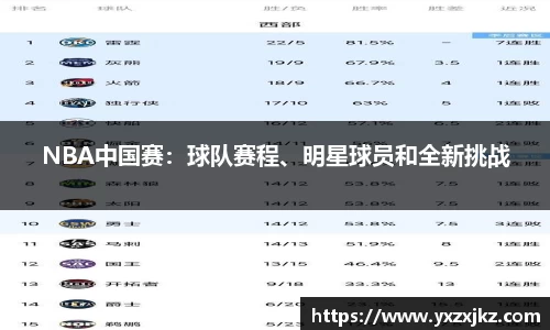 NBA中国赛：球队赛程、明星球员和全新挑战